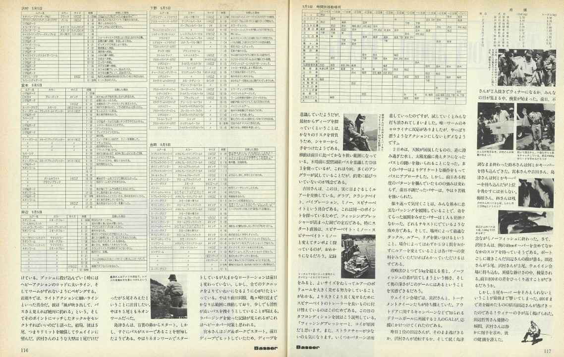 バサーオールスタークラシック第一回の記事（5）